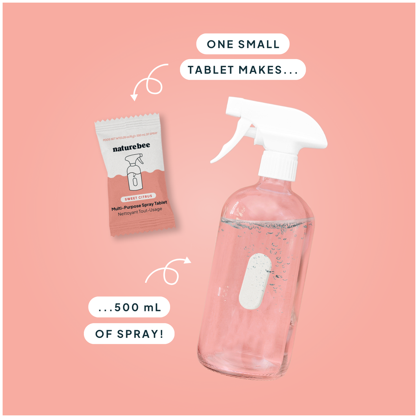 Multi-Purpose Cleaning Spray Tablets (2 pack)