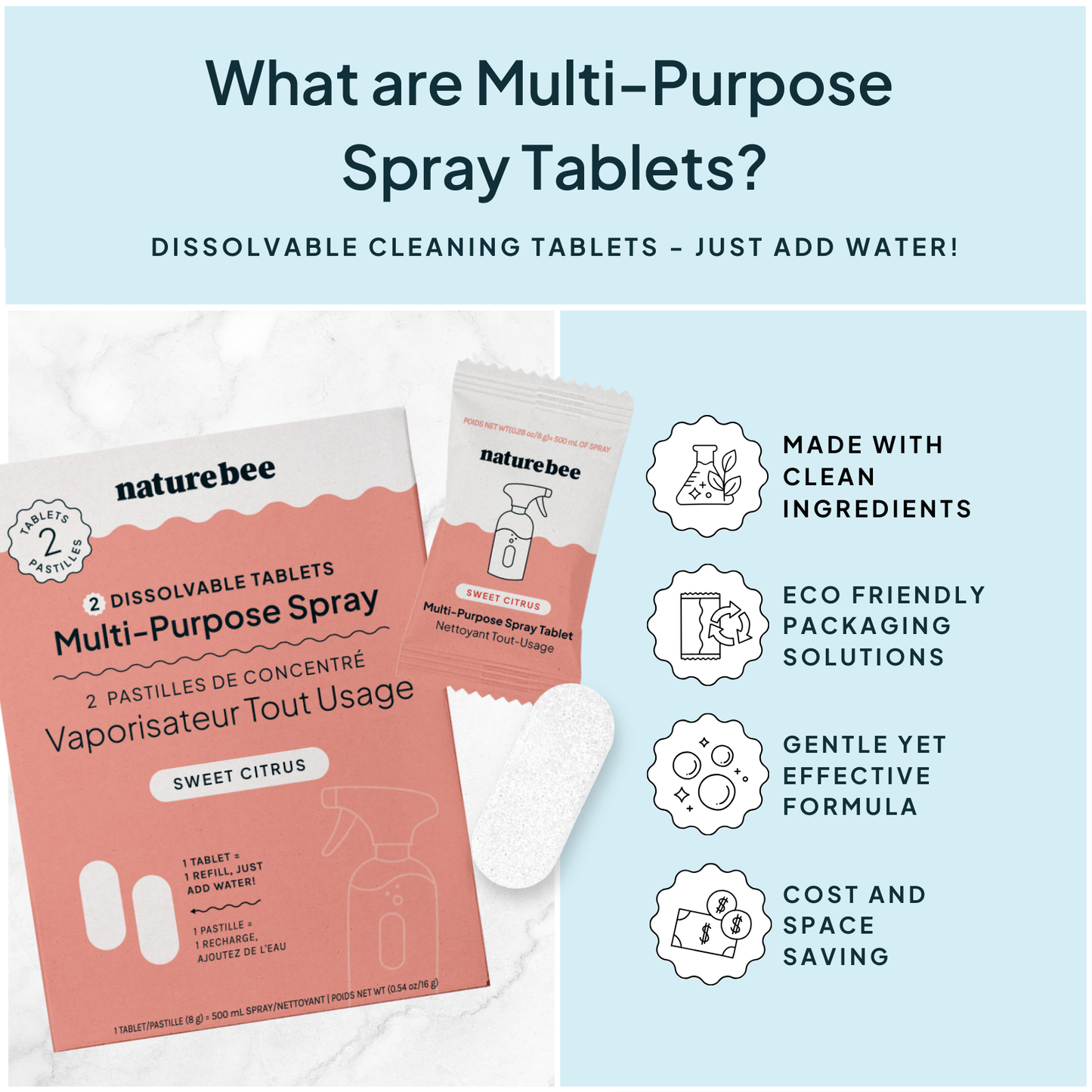 Multi-Purpose Cleaning Spray Tablets (2 pack)