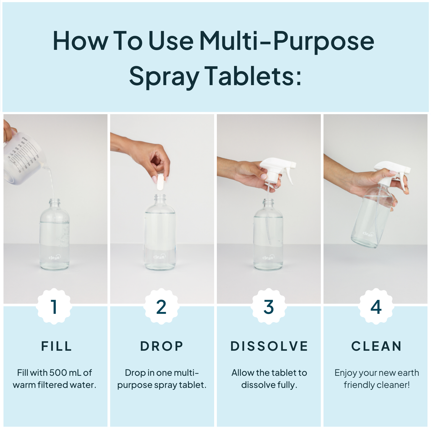Multi-Purpose Cleaning Spray Tablets (2 pack)
